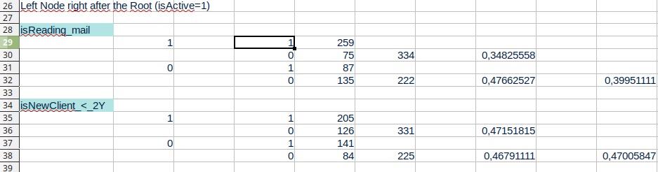 Second node Calc